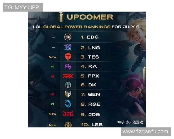 全球总决赛积分榜更新LNG战队以69分稳居榜首引发关注