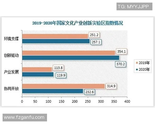 鞋业创新与可持续发展趋势分析：从环保材料到智能鞋履的未来探索