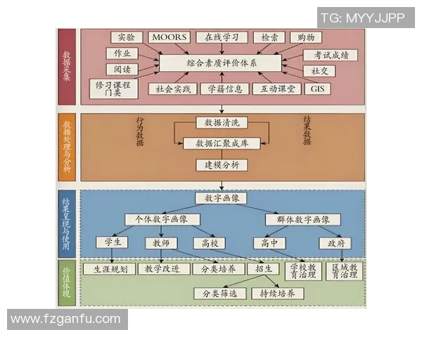 上海羽毛球队选拔赛个人能力分析与表现评价 上海羽毛球队选拔赛个人能力分析与表现评价
