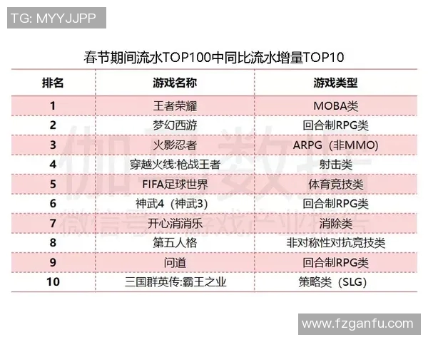 北京乒乓球队在城市联赛中以64分稳居积分榜首位展现强劲实力